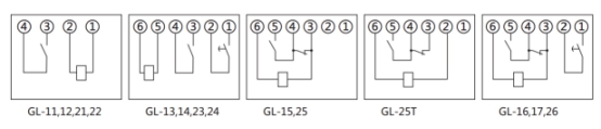 GL-14过流继电器内部接线图(背视图)
