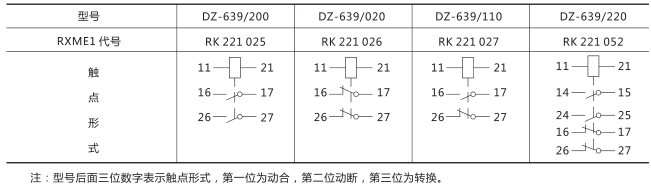 DZ-639/110大容量中间继电器技术数据图片2