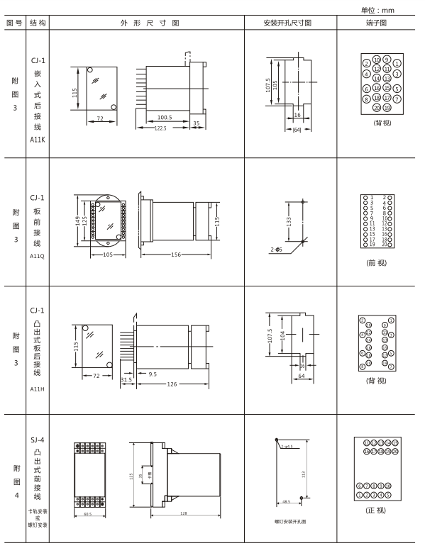 JZ-S/446外形结构及开孔尺寸图